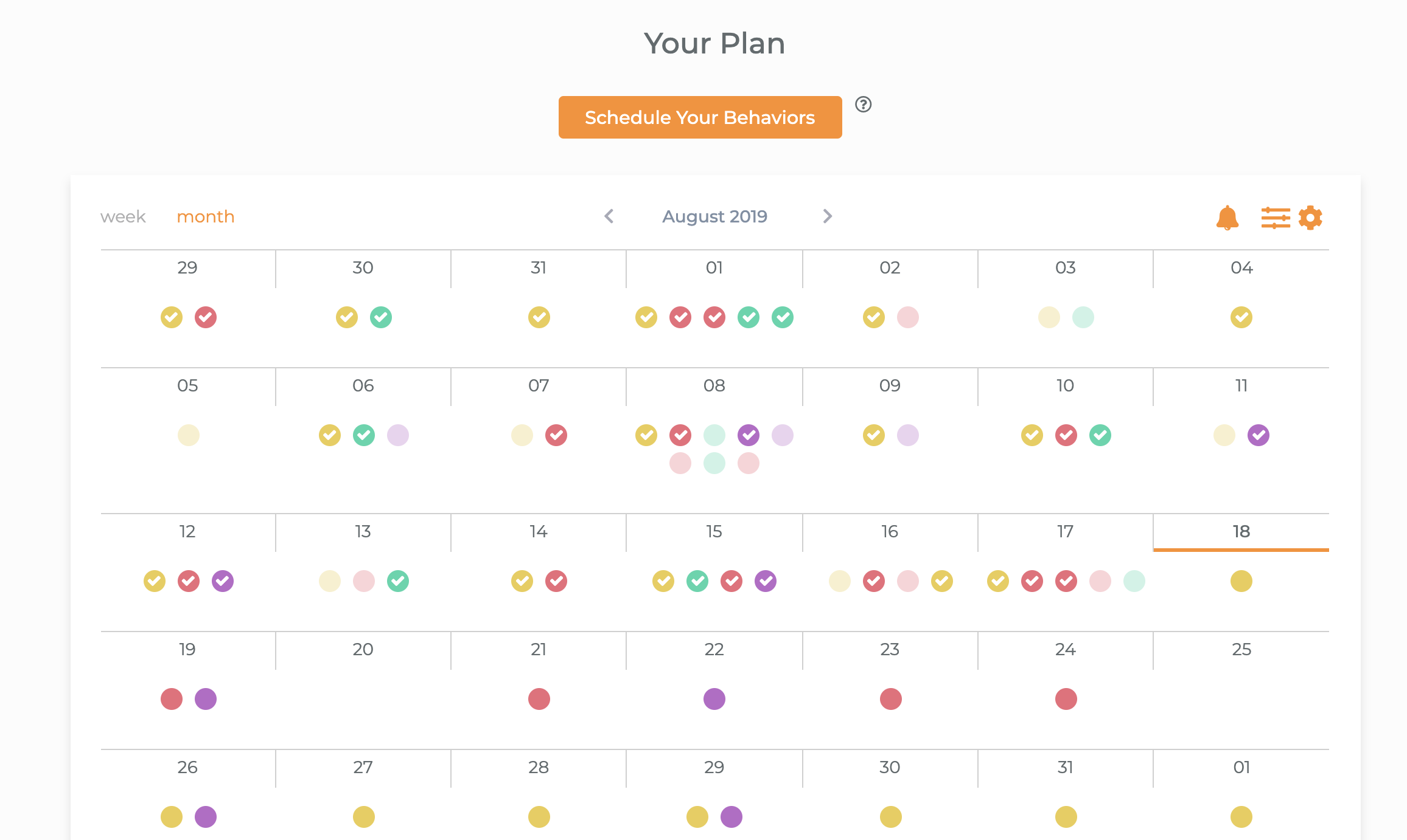 planning increases follow through by 10x